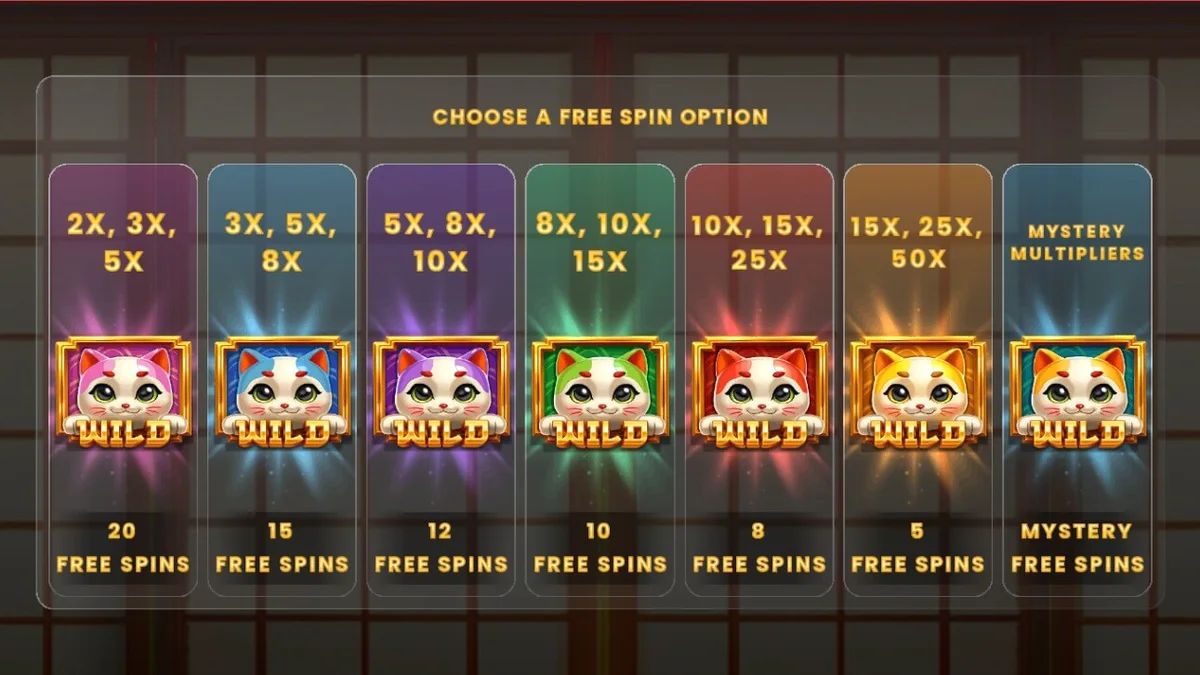 Interface do jogo de slot Monoliet Neko com o Lucky Cat